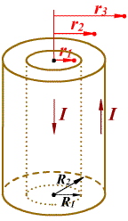 ˫�����Կ��Ŵ�ͼ