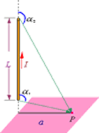 ˫�����Կ��Ŵ�ͼ